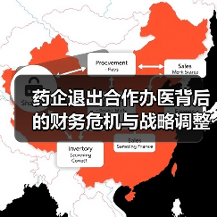 药企退出合作办医背后的财务危机与战略调整（图4）