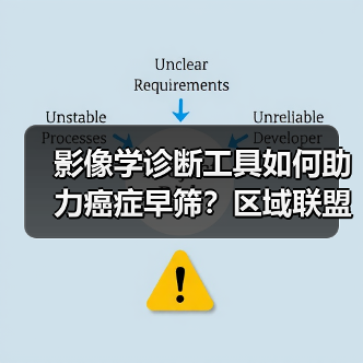 影像学诊断工具如何助力癌症早筛？区域联盟与技术升级揭秘（图4）