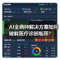 AI全病种解决方案如何破解医疗诊断瓶颈？（图4）