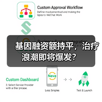 基因融资额持平，治疗浪潮即将爆发？（图3）