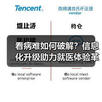 看病难如何破解？信息化升级助力就医体验革新（图3）