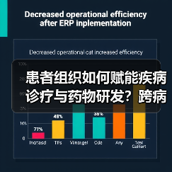 患者组织如何赋能疾病诊疗与药物研发？跨病种交流新突破（图1）