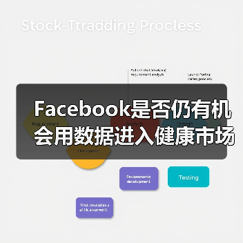 Facebook是否仍有机会用数据进入健康市场？（图2）