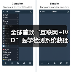 全球首款“互联网+IVD”医学检测系统获批上市（图1）