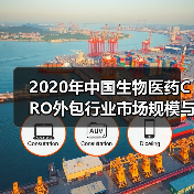 2020年中国生物医药CRO外包行业市场规模与发展前景分析（图3）