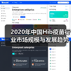 2020年中国Hib疫苗行业市场规模与发展趋势分析 联苗替代趋势明显（图3）