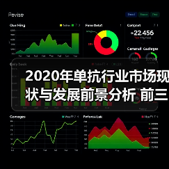 2020年单抗行业市场现状与发展前景分析 前三甲地位固若金汤（图2）
