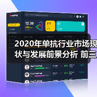 2020年单抗行业市场现状与发展前景分析 前三甲地位固若金汤（图3）