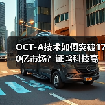 OCT-A技术如何突破170亿市场？证鸿科技高性价比方案引领变革（图2）