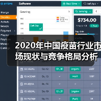 2020年中国疫苗行业市场现状与竞争格局分析 二类疫苗占比提升（图2）