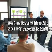 医疗影像AI落地变革：2018年九大变化如何重塑行业？（图3）