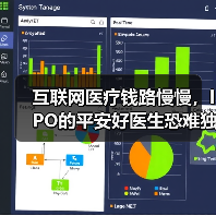 互联网医疗钱路慢慢，IPO的平安好医生恐难独善其身（图3）