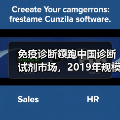 免疫诊断领跑中国诊断试剂市场，2019年规模突破258亿（图1）