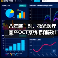 八年磨一剑，微光医疗国产OCT系统顺利获准上市（图2）