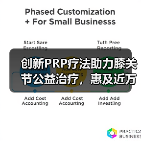创新PRP疗法助力膝关节公益治疗，惠及近万人（图4）