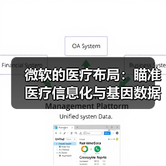 微软的医疗布局：瞄准医疗信息化与基因数据，两年投资2亿美元（图2）