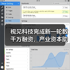 视见科技完成新一轮数千万融资，产业资本助力AI病理加速落地！（图3）