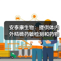 安泰康生物:提供体内外精确药敏检测和药物筛选解决方案(图2) 安泰康生物:提供体内外精确药敏检测和药物筛选解决方案(图2)