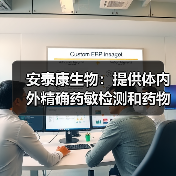 安泰康生物:提供体内外精确药敏检测和药物筛选解决方案(图4) 安泰康生物:提供体内外精确药敏检测和药物筛选解决方案(图4)