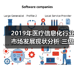 2019年医疗信息化行业市场发展现状分析 三级医院招占比高!(图4) 2019年医疗信息化行业市场发展现状分析 三级医院招占比高!(图4)