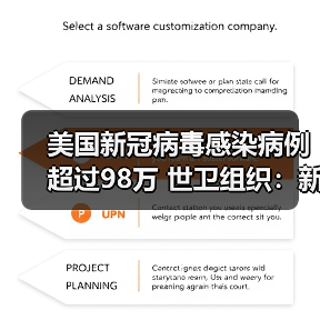 美国新冠病毒感染病例超过98万 世卫组织:新冠肺炎大流行远未结束(图1) 美国新冠病毒感染病例超过98万 世卫组织:新冠肺炎大流行远未结束(图1)