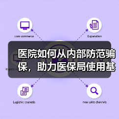 医院如何从内部防范骗保,助力医保局使用基金的效率提升?(图3) 医院如何从内部防范骗保,助力医保局使用基金的效率提升?(图3)