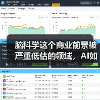 脑科学这个商业前景被严重低估的领域,AI如何助力其产业化(图4) 脑科学这个商业前景被严重低估的领域,AI如何助力其产业化(图4)
