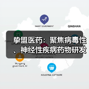 挚盟医药:聚焦病毒性、神经性疾病药物研发(图2) 挚盟医药:聚焦病毒性、神经性疾病药物研发(图2)