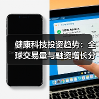 健康科技投资趋势:全球交易量与融资增长分析(图1) 健康科技投资趋势:全球交易量与融资增长分析(图1)