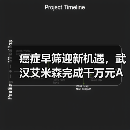 癌症早筛迎新机遇,武汉艾米森完成千万元A轮融资(图3) 癌症早筛迎新机遇,武汉艾米森完成千万元A轮融资(图3)