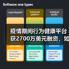 疫情期间行为健康平台获2700万美元融资，如何重塑心理健康服