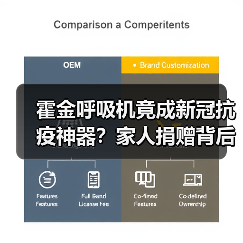 霍金呼吸机竟成新冠抗疫神器?家人捐赠背后真相(图4) 霍金呼吸机竟成新冠抗疫神器?家人捐赠背后真相(图4)