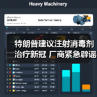 特朗普建议注射消毒剂治疗新冠 厂商紧急辟谣(图4) 特朗普建议注射消毒剂治疗新冠 厂商紧急辟谣(图4)