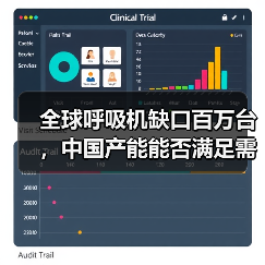 全球呼吸机缺口百万台,中国产能能否满足需求?(图2) 全球呼吸机缺口百万台,中国产能能否满足需求?(图2)