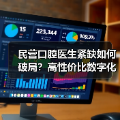 民营口腔医生紧缺如何破局？高性价比数字化方案来了