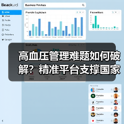 高血压管理难题如何破解?精准平台支撑国家医联体建设(图4) 高血压管理难题如何破解?精准平台支撑国家医联体建设(图4)