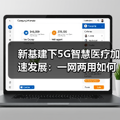 新基建下5G智慧医疗加速发展:一网两用如何赋能疫情应对?(图1) 新基建下5G智慧医疗加速发展:一网两用如何赋能疫情应对?(图1)