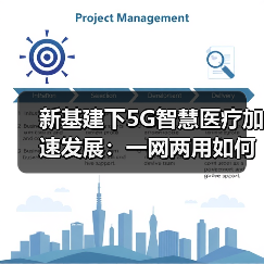 新基建下5G智慧医疗加速发展:一网两用如何赋能疫情应对?(图4) 新基建下5G智慧医疗加速发展:一网两用如何赋能疫情应对?(图4)