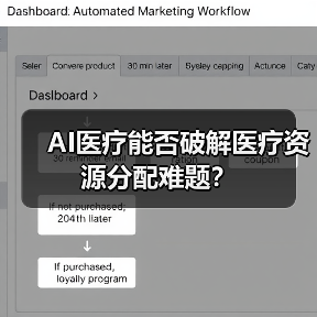 AI医疗能否破解医疗资源分配难题?(图2) AI医疗能否破解医疗资源分配难题?(图2)