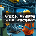 疫情之下,医药指数逆势上涨,沪指为何暴跌8.8%?(图4) 疫情之下,医药指数逆势上涨,沪指为何暴跌8.8%?(图4)