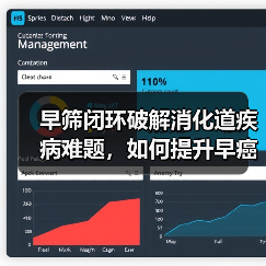 早筛闭环破解消化道疾病难题,如何提升早癌治愈率?(图2) 早筛闭环破解消化道疾病难题,如何提升早癌治愈率?(图2)