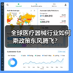 全球医疗器械行业如何乘政策东风腾飞?(图3) 全球医疗器械行业如何乘政策东风腾飞?(图3)