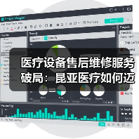 医疗设备售后维修服务破局:昆亚医疗如何迈入下一个十年?(图2) 医疗设备售后维修服务破局:昆亚医疗如何迈入下一个十年?(图2)