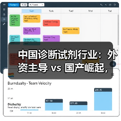 中国诊断试剂行业:外资主导 vs 国产崛起,格局如何?(图3) 中国诊断试剂行业:外资主导 vs 国产崛起,格局如何?(图3)