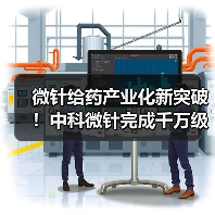 微针给药产业化新突破!中科微针完成千万级pre-A轮融资(图3) 微针给药产业化新突破!中科微针完成千万级pre-A轮融资(图3)