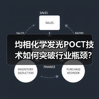 均相化学发光POCT技术如何突破行业瓶颈?爱兴生物实现精准快(图2) 均相化学发光POCT技术如何突破行业瓶颈?爱兴生物实现精准快(图2)