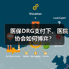 医保DRG支付下，医院协会如何博弈？（图4）