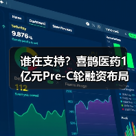 谁在支持?喜鹊医药1亿元Pre-C轮融资布局全球首创新药研发(图4) 谁在支持?喜鹊医药1亿元Pre-C轮融资布局全球首创新药研发(图4)