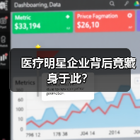 医疗明星企业背后竟藏身于此？（图2）