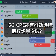 5G CPE能否推动远程医疗场景突破?(图2) 5G CPE能否推动远程医疗场景突破?(图2)